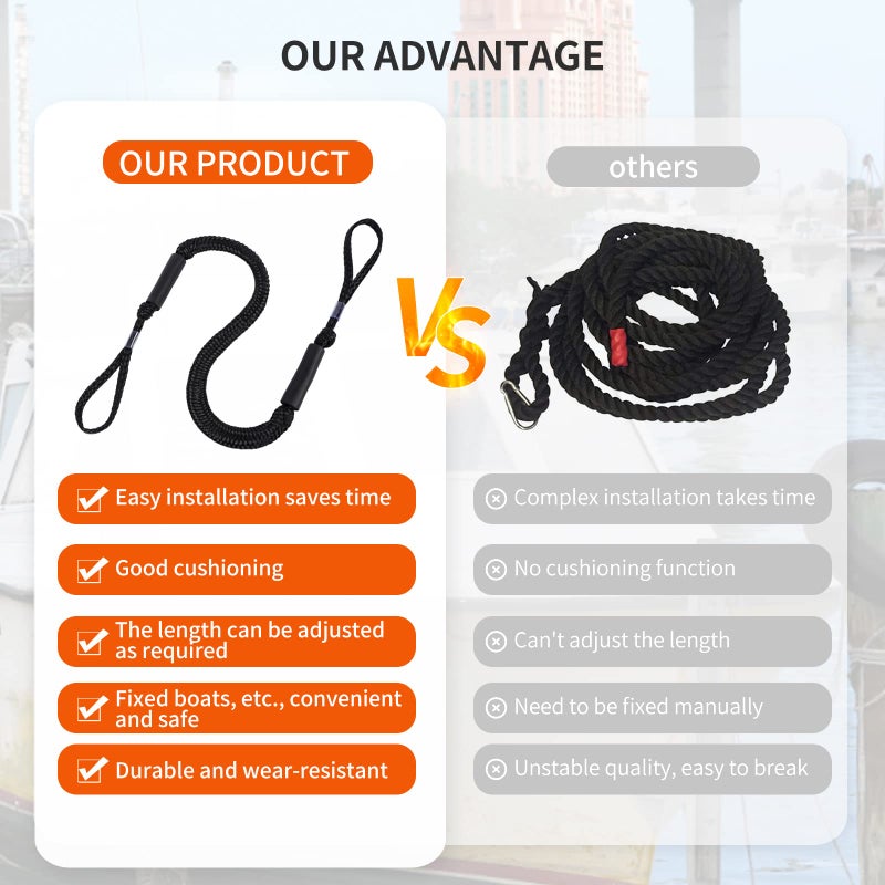 Jranter Bungee Dock Lines - Boat Accessories - 4 Feet Shock Cords Docking Rope Mooring Rope for PWC,Jet ski,Pontoon,Kayak,Canoe,Power Boat,Watercraft (Black) - Image 5